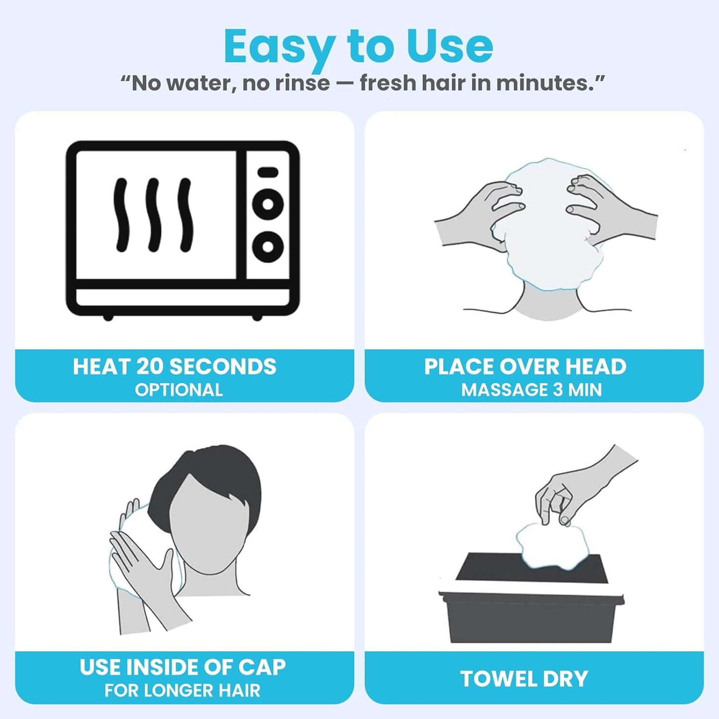 Drench Shampoo Caps No Rinse - Waterless Shampoo Cap and Conditioner - Dry Hair Wash Caps for Elderly or Bedridden - Contains Aloe Vera, Vitamin E and Provitamin B5-6 Counts