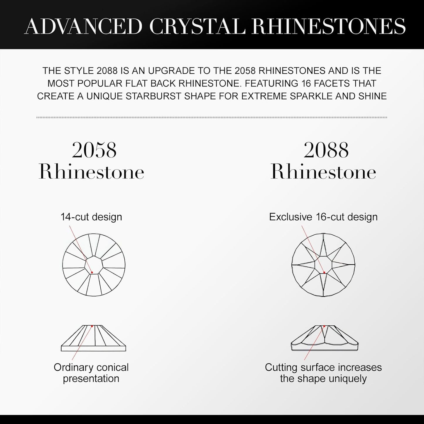 Novani Crystal Amethyst Rhinestones 1440pcs Flat Back Round Rhinestone Style 2088 Sparkly Crystal Gemstones for Nail Art and Crafting SS20,4.6-4.8mm