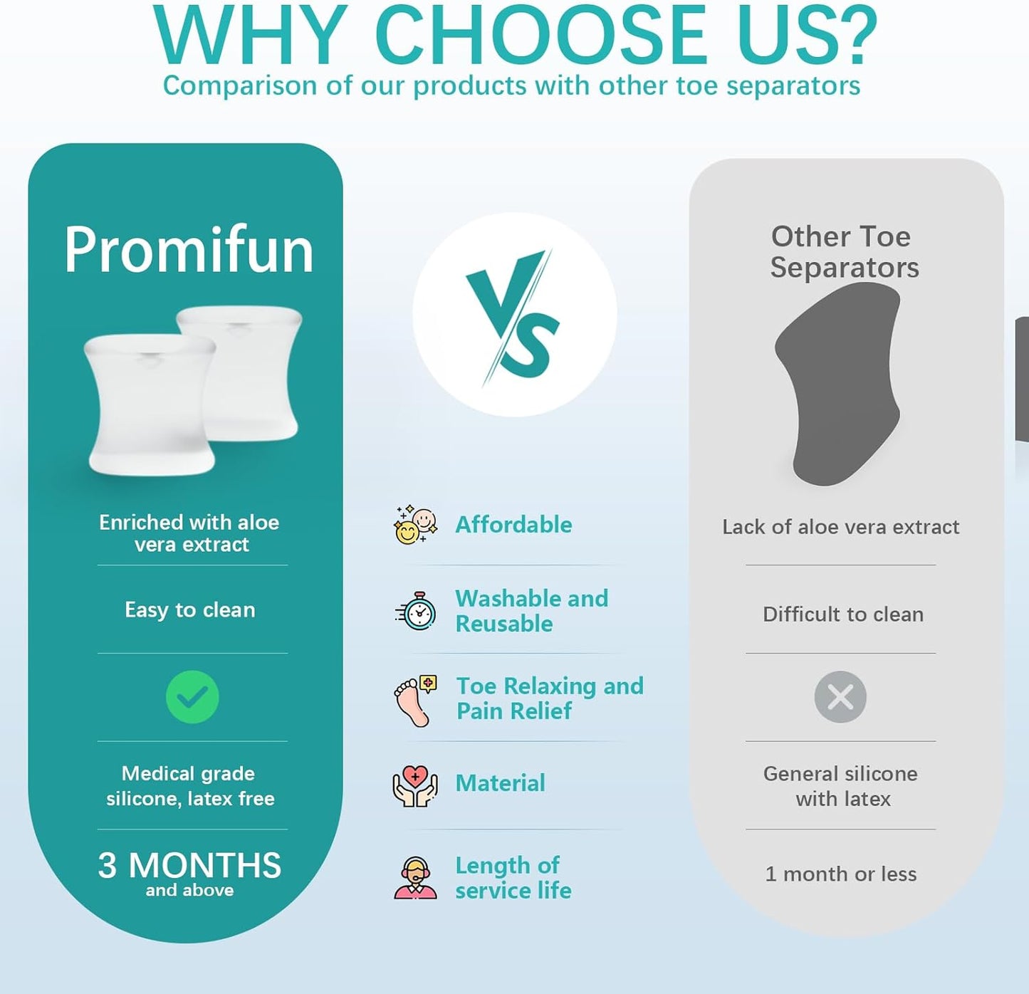 Upgraded Gel Toe Separators - 12 Pack Aloe Vera Extract Infused Silicone Toe Spacers for Straightening Overlapping Toes, Bunions, Calluses – Bunion Corrector for Men and Women(Medium Size)