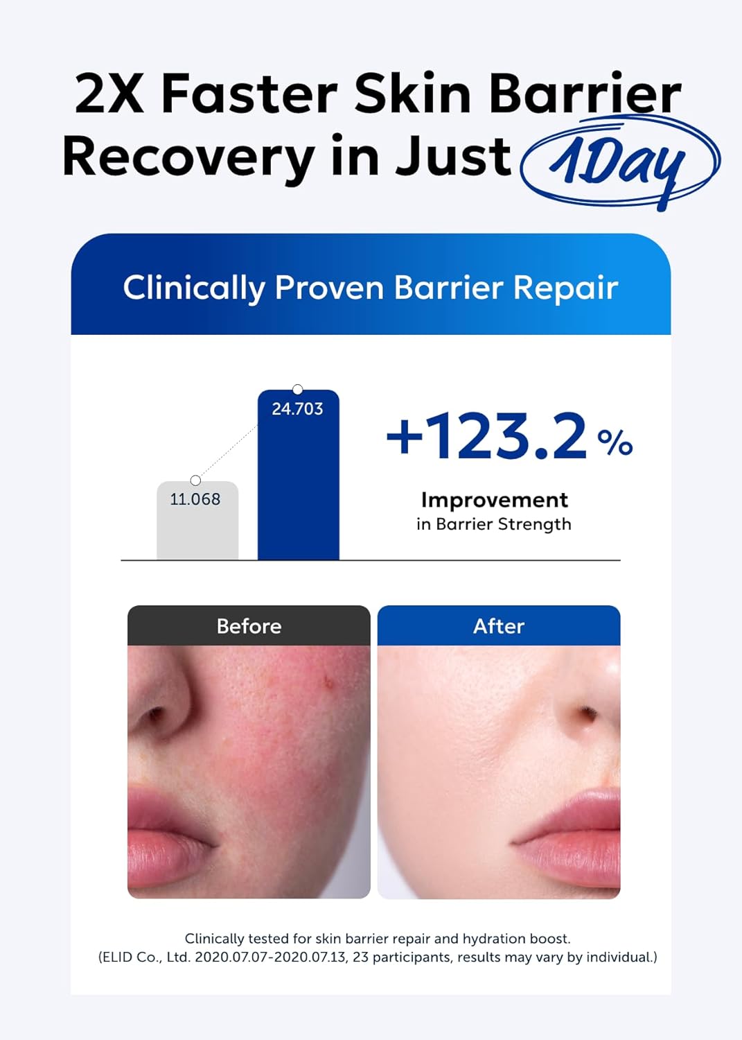 Real Barrier | Extreme Cream | Korean Moisturizer Face Cream, Korean Skin Care | Rich Face Lotion for Sensitive Skin | Hydrating Face Moisturizer with Hyaluronic Acid and Ceramides | 1.69 fl oz (50ml)