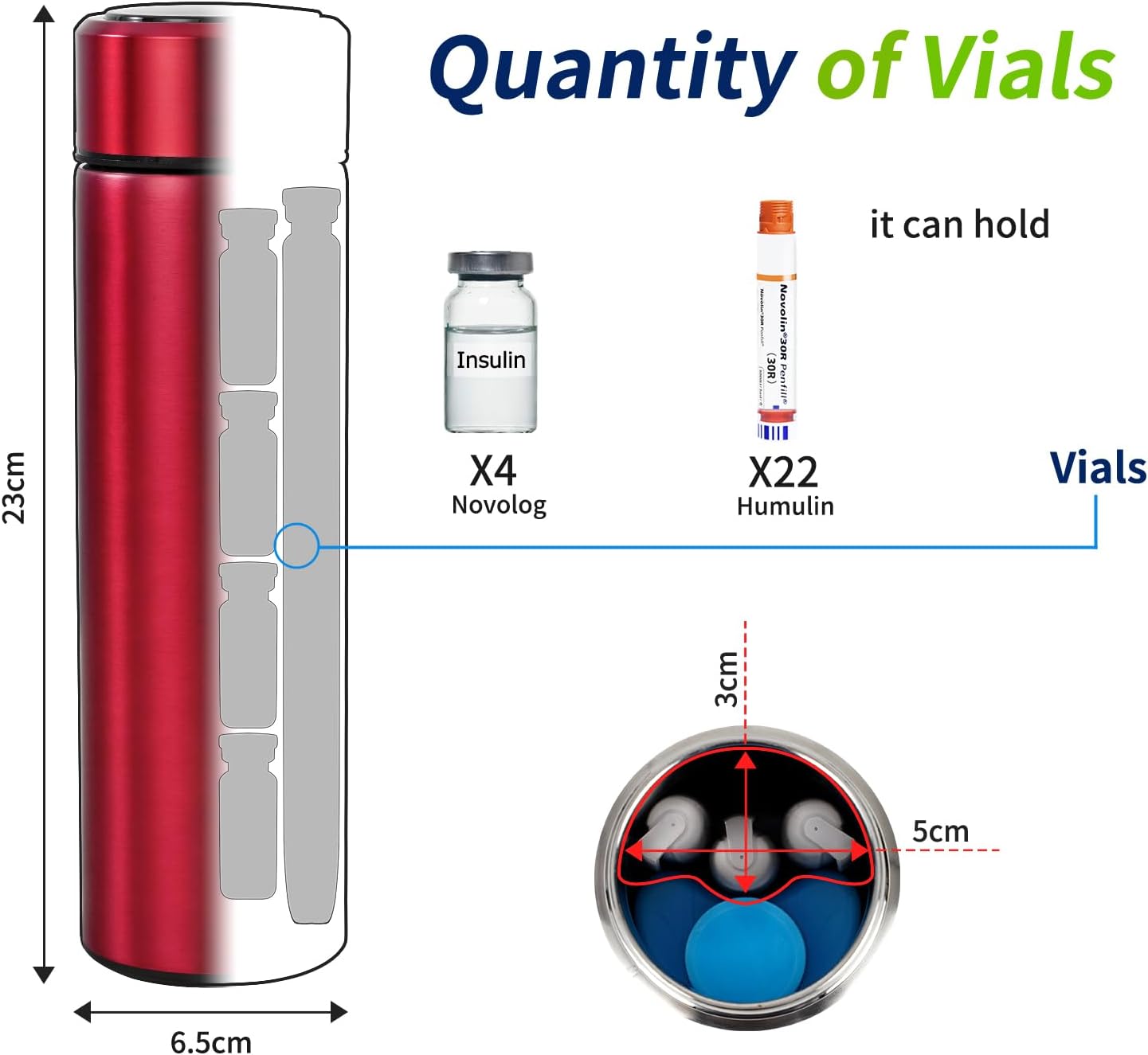 60H Medicine Cooler TSA Approved Temp Display Insulin Pen Travel Cooler Medication Cooler for Travel Diabetic Cooling Case Insulin Pens Cooler Travel CASE Medicine Cooler Box (Silver)