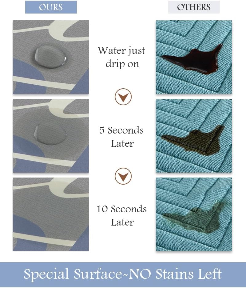 MontVoo-Bath Mat Rug Long Non Slip Super Absorbent Bathroom Runner Stain Resistant Quick Dry Thin Bathroom Mat Fit Under Door-24"x70",Blue-Look