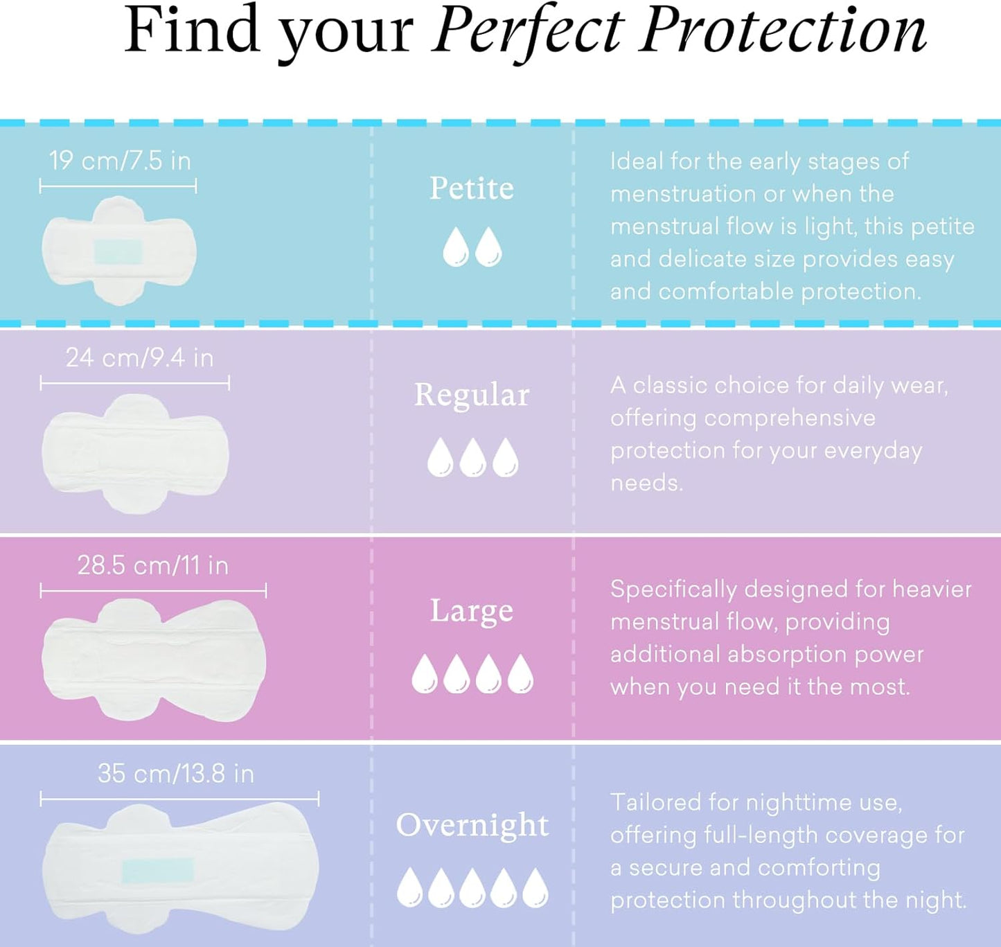 Teens Period Pads with Wings for Tweens, Organic Cotton Sanitary Pads for Teen Girls 9-14, Mini Petite, 15 CT