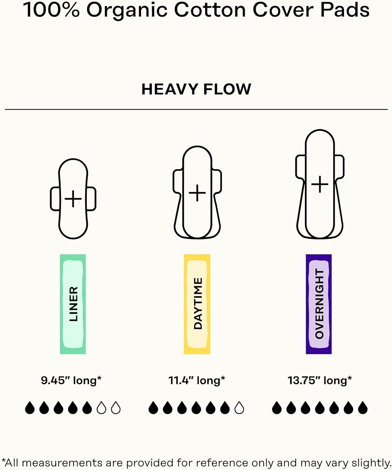 The Honey Pot Company - 80ct - Non-Herbal Heavy Panty Liners for Women w/Wings - Organic Cotton Cover & Ultra-Absorbent Core - Sanitary Pads - Feminine Care