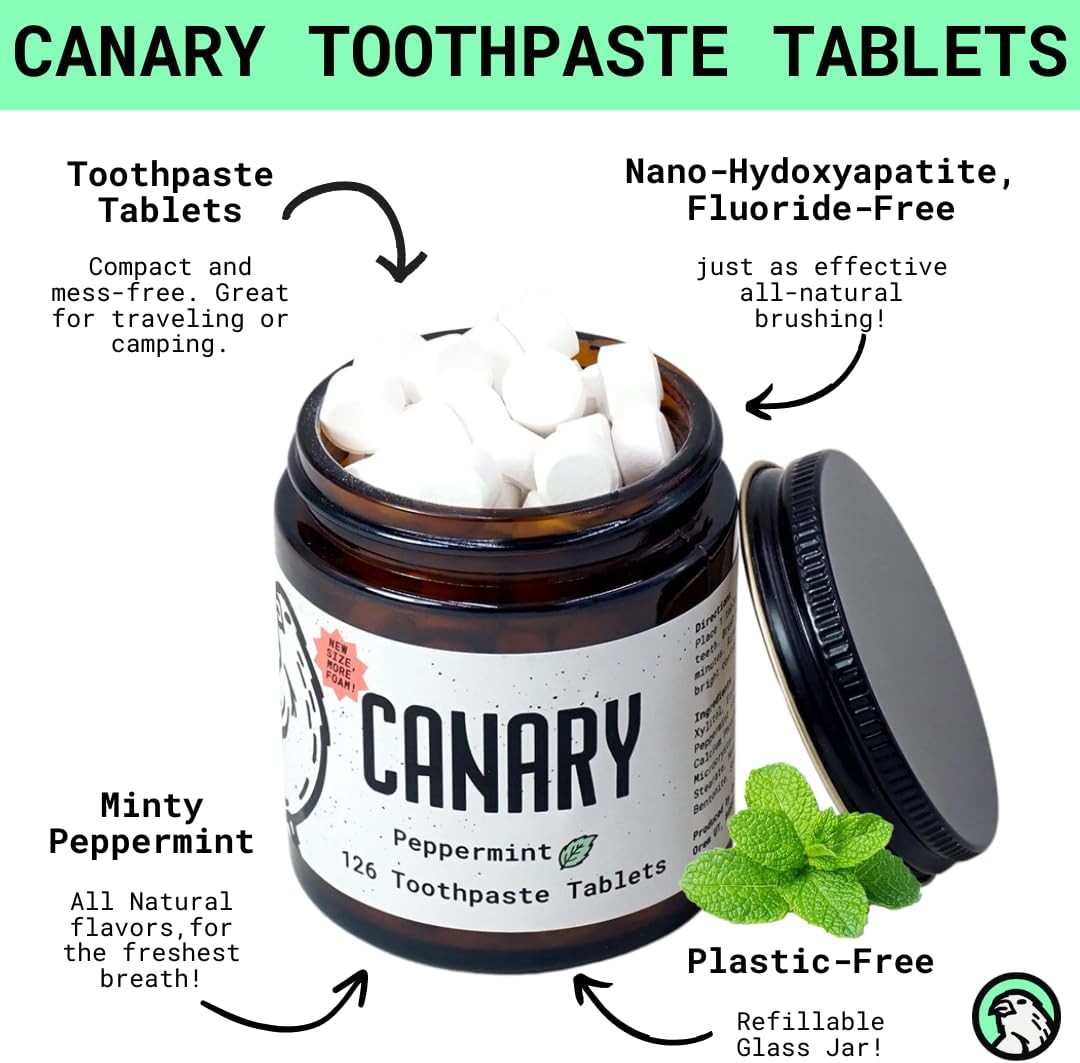Canary Nano Hydroxyapatite Toothpaste Tablets Peppermint - Remineralizing, Fluoride Free, All Natural Tabs with Xylitol - Great for Travel, Plastic Free - 189 Count