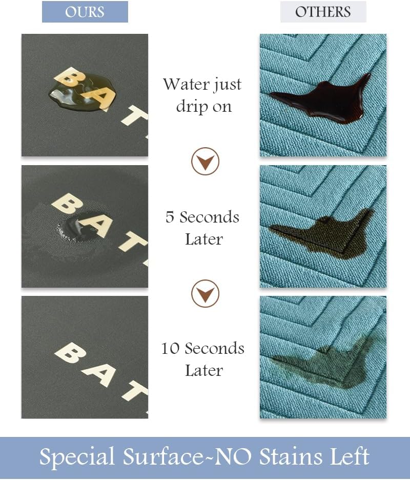 MontVoo Bath Mat - Non Slip Super Absorbent Stain Resistant Quick Dry Thin Bath Mat - 17"x35" Dark Grey