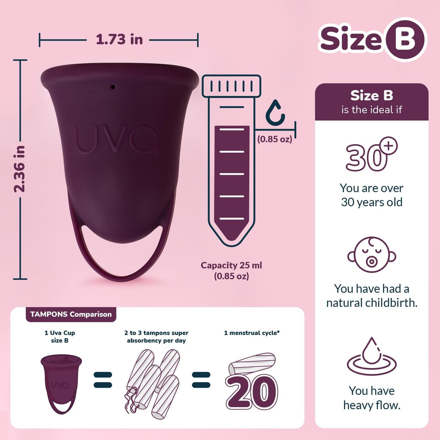 UVA 2 Reusable Menstrual Cup Heavy Flow Kit with Sterilizer - Size B - 10-Year Durable & Leak-Proof Silicone - Large Menstrual Cup, Sterilizer & Traveling Bag Period Cup Set