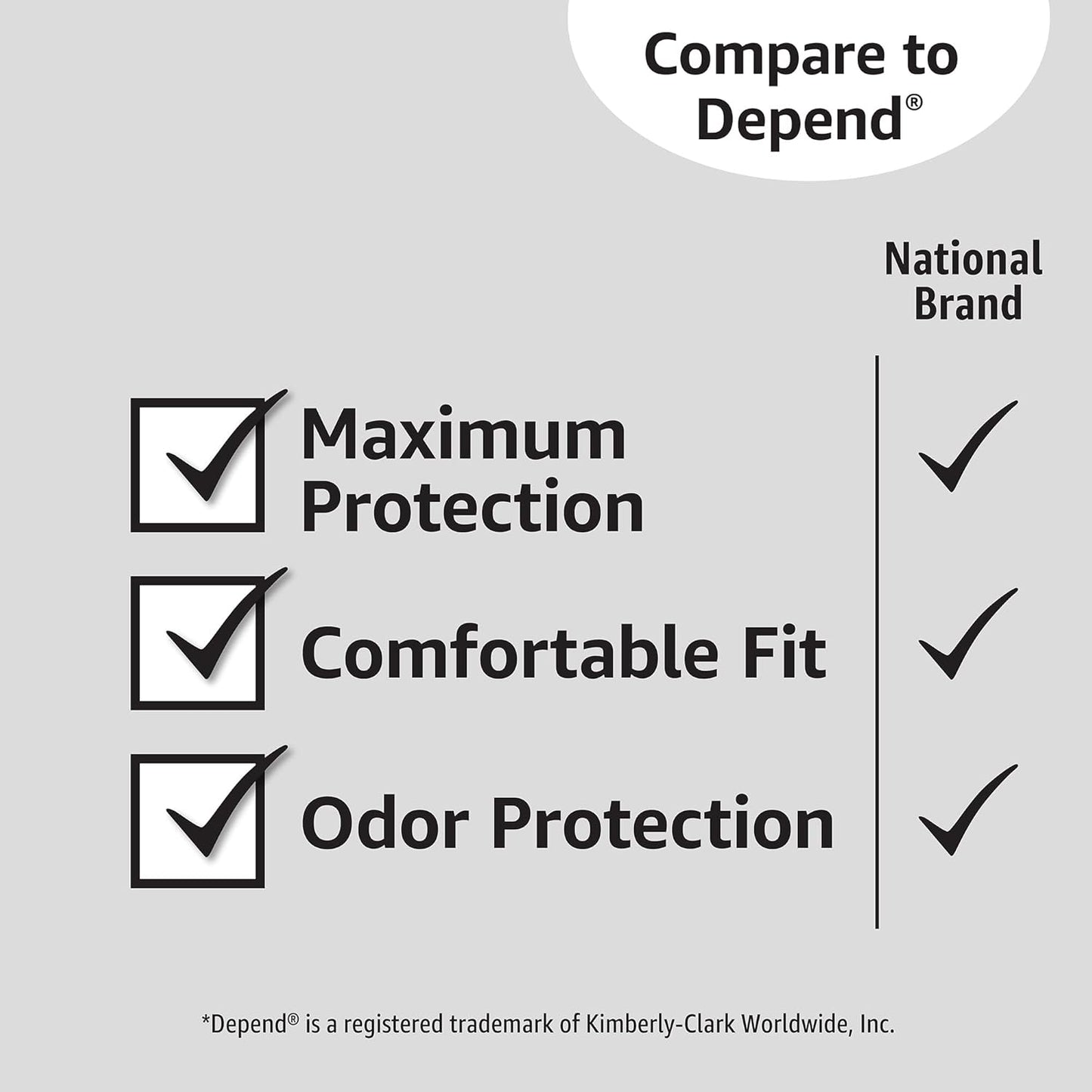 Amazon Basics Incontinence Underwear for Women, Protective, Disposable, Postpartum, Maximum Absorbency, Large, Lavender, 18 Count