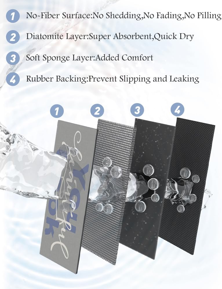 MontVoo-Bath Mat Rug Long Non Slip Super Absorbent Bathroom Runner Stain Resistant Quick Dry Thin Bathroom Mat Fit Under Door-17"x50",Blue-Look