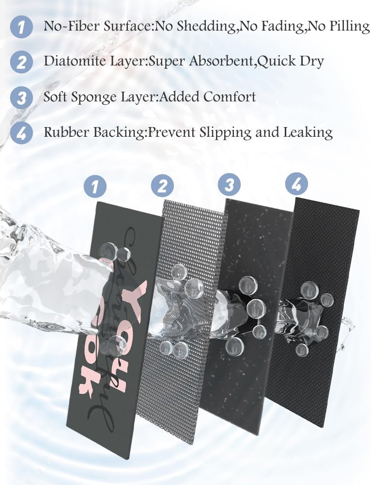 MontVoo-Bath Mat-Bathroom Mat Rug Non Slip Super Absorbent Stain Resistant Quick Dry Thin Bathroom Rug-Bath Mats for Bathroom Floor Bathtub Vanity-Bathmat Bath Rug Easy Care 17"x27" Pink