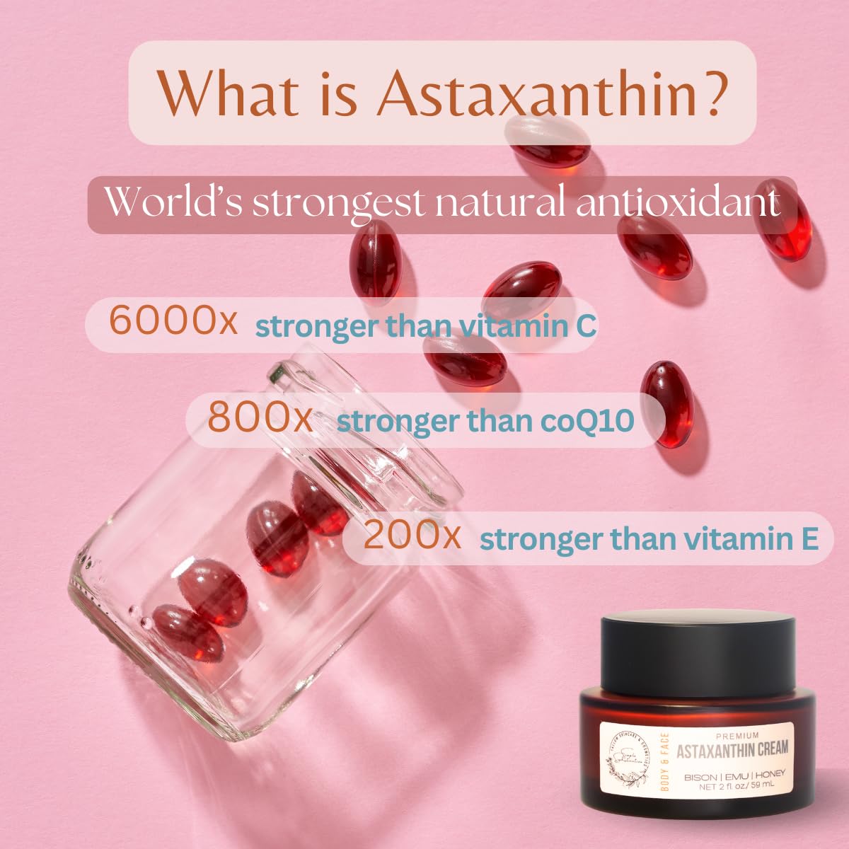 BISON | EMU | HONEY Balm - made with pasture raised Bison tallow and antioxidant Astaxanthin | Tallow Balm | with honey and emu oil | All natural | suitable for sensitive skin - 2 fl oz