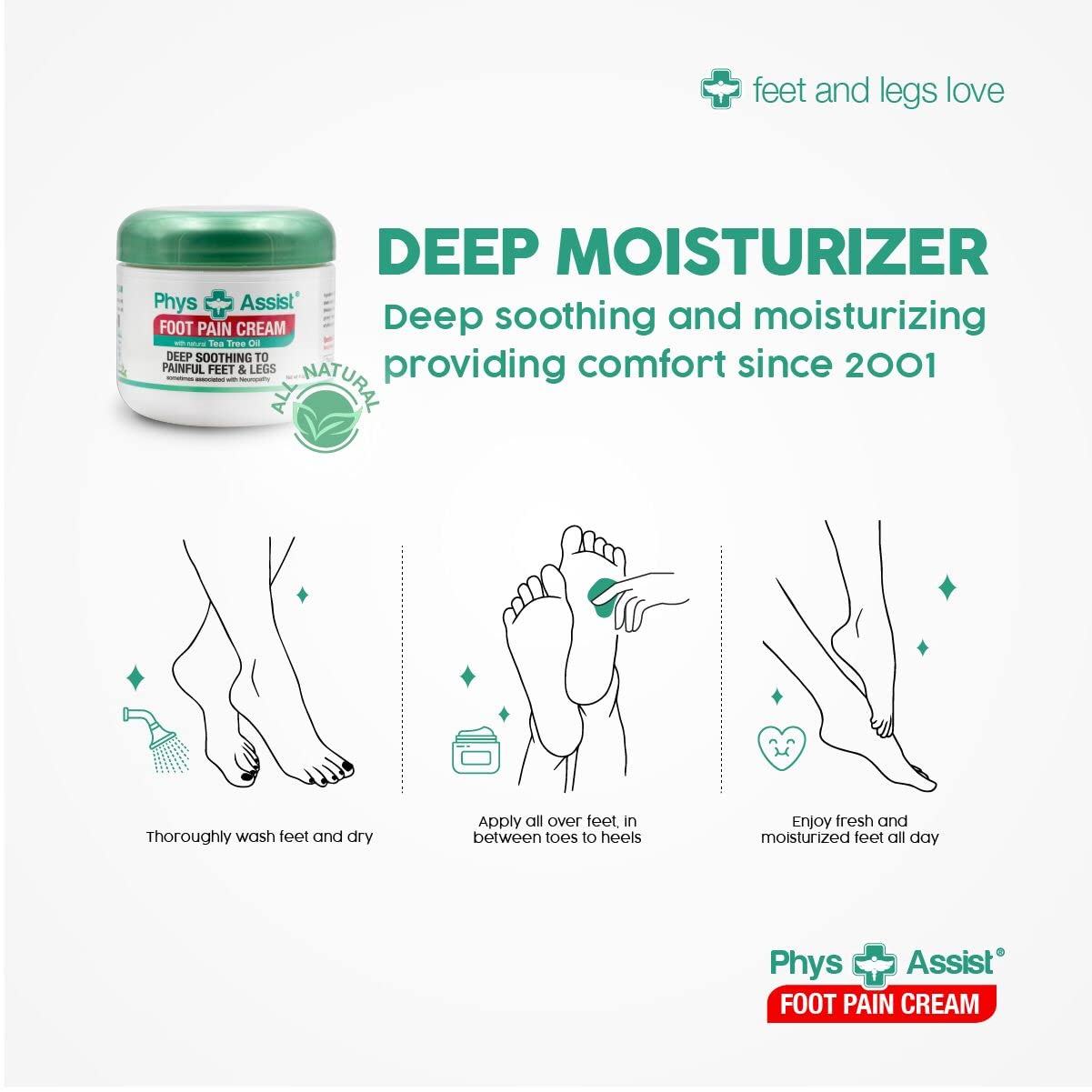 PhysAssist Foot Pain Cream Combo 4 oz jar + 1.5 oz, Soothing Relief for Feet and Legs, Fast Absorbing Formula, Contains Natural Ingredients & Botanicals