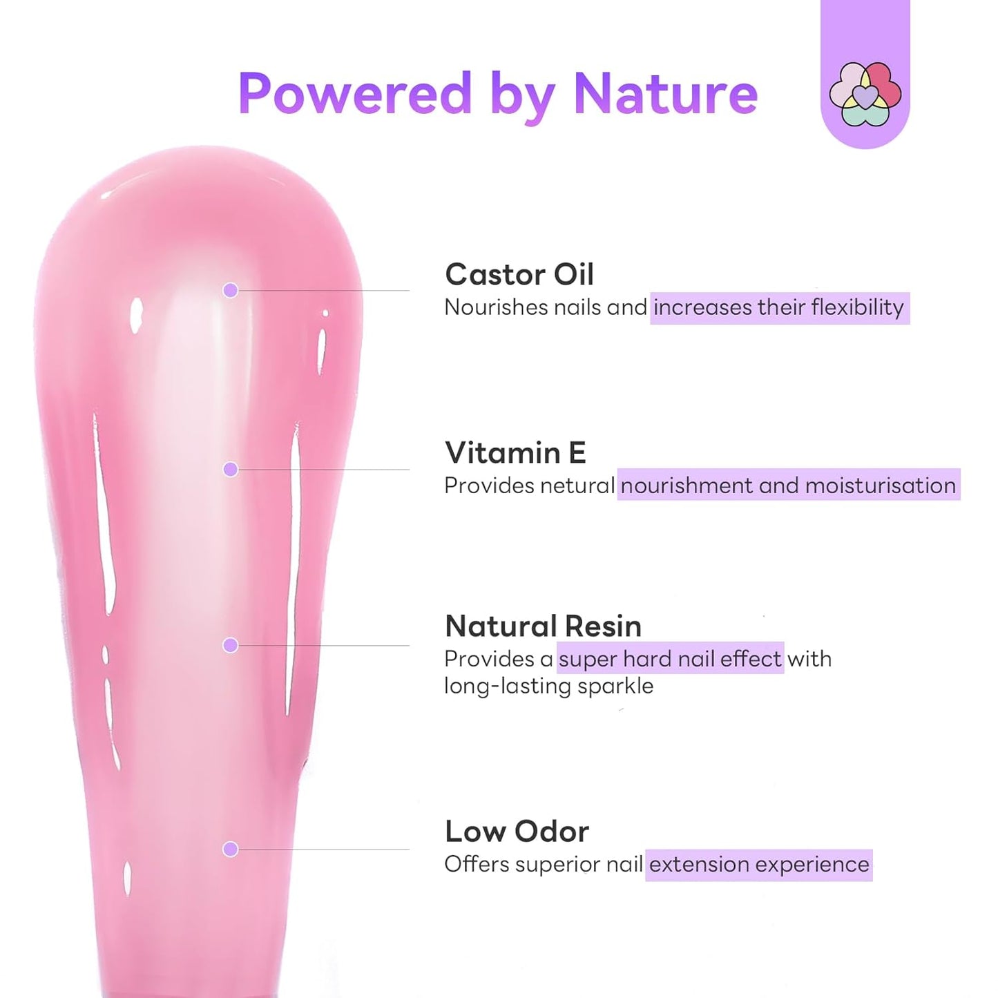 SAVILAND Poly Gel Nail Kit for Starter: 4 Poly Gel Nail Colors 28 Day Long Wear Ultra-Hard with Slip Solution, Fast & Easy Extension Nail Kit with Nail Lamp All-in-1 for Beginner DIY Art Home Salon