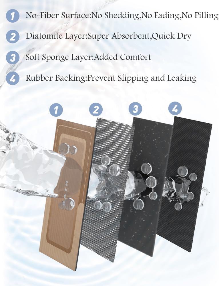 MontVoo Non Slip Bath Mat - Super Absorbent, Stain Resistant, Quick Dry - 17"x35" Brown