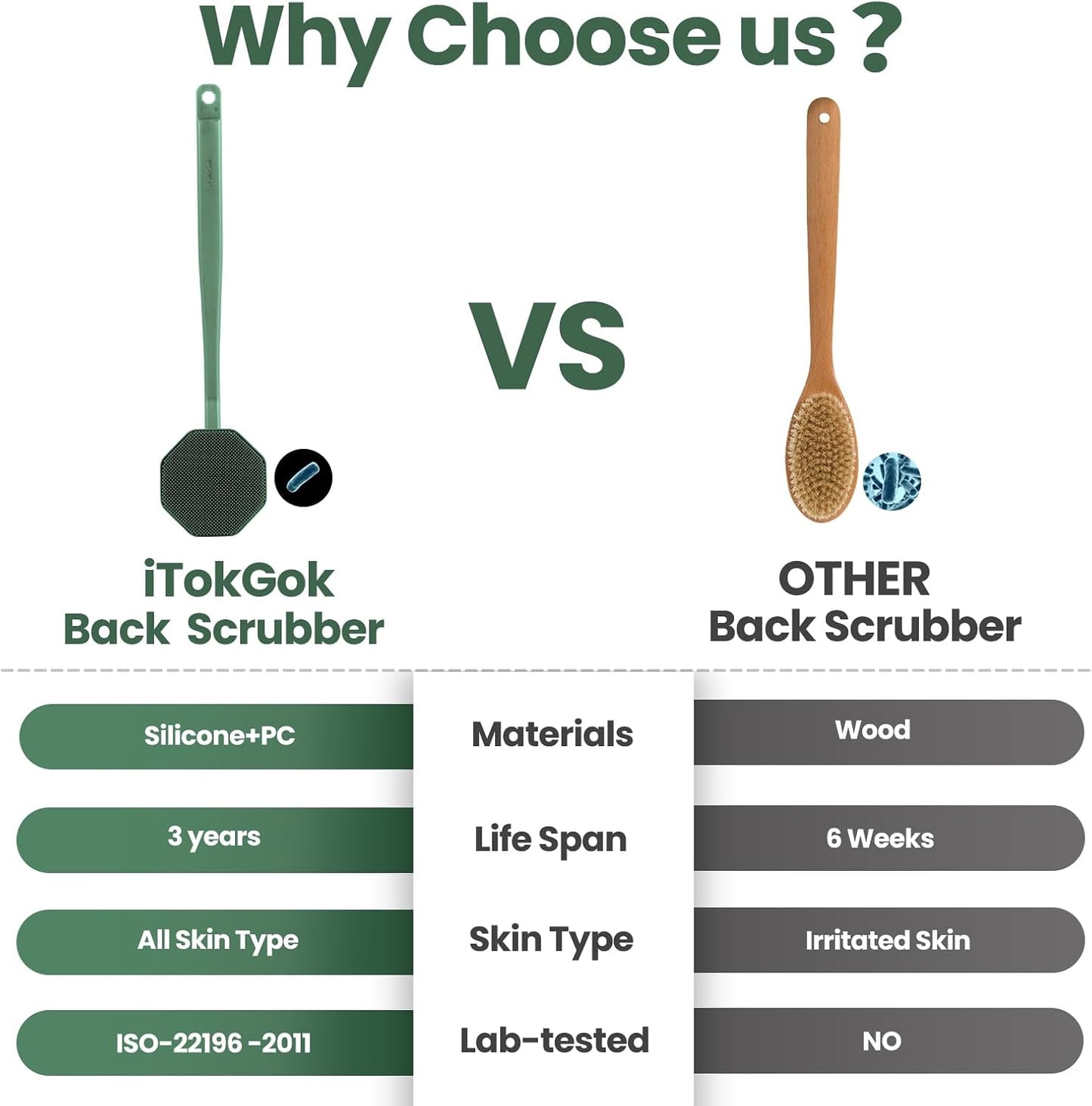 iTokGoK® Silver-Infused Silicone Back Scrubber with Long Handle Back Brush for Shower,Back Brush Long Handle for Men and Women,Ergonomic No-Slip Handle, Long-Lasting (Midnight Green)