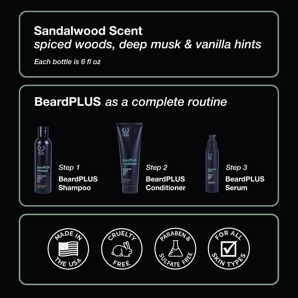 ZEUS BeardPLUS Shampoo for Men, Enhanced Beard Growth & Hair Care Treatment with Biotin & Caffeine to Boost Thickness, Strength, Hydration, and Skin Comfort (Made in USA) 6 oz.