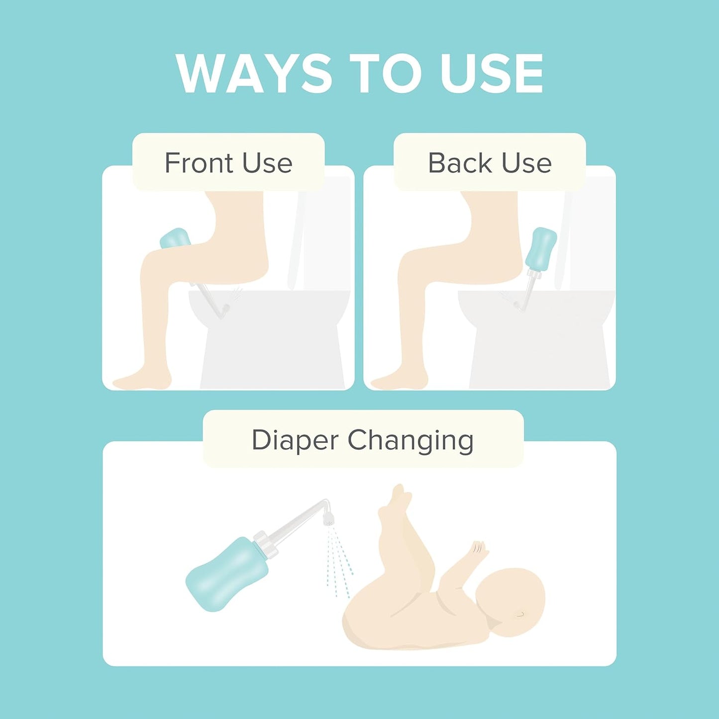 Peri Bottle for Postpartum Care, Portable Bidet, Perineal Recovery, Feminine Hygiene Care, Spray Bottle for Toilet Use 360ml/12oz (Teal)