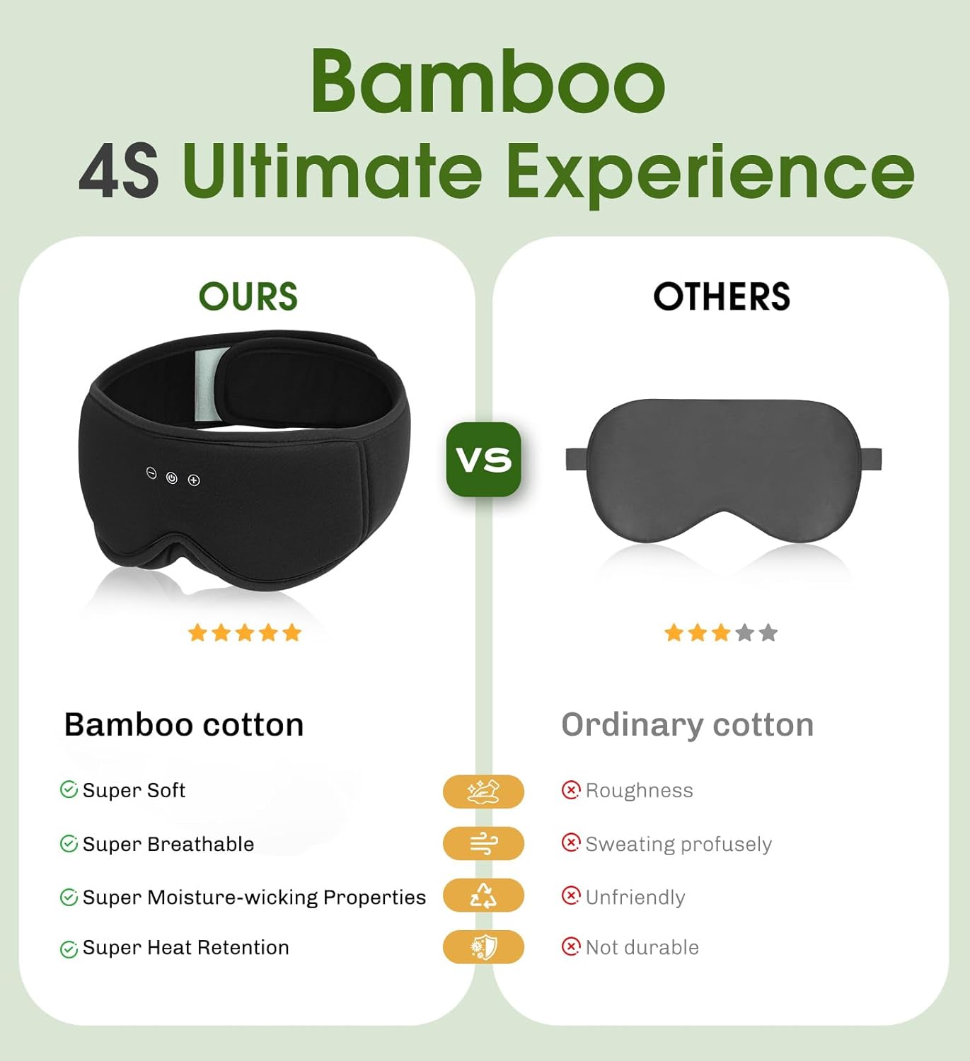 Bamboo Cotton Sleep Mask with Bluetooth Wireless Headphones - Blackout Eye Mask for Sleeping 3D Contoured Sleep Headband Ear Muffs Lengthen & Low Noise Hook for Better Experience (Black)