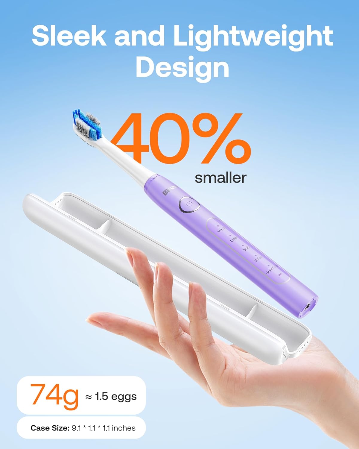 Bitvae Ultrasonic Electric Toothbrush for Adults and Kids, ADA Accepted Travel Toothbrush with Rechargeable 60-Day Battery Life, 5 Modes, 8 Heads, Case, Holder, Purple