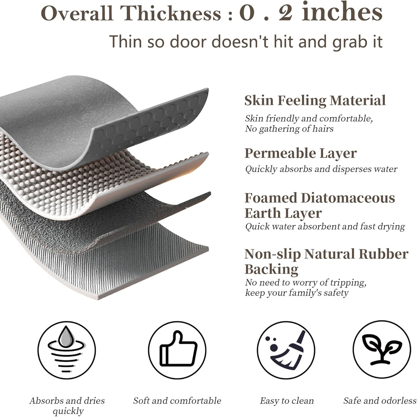 Bathroom Runner Mat Rugs Long Diatomite Stone Bath Mat Large Super Absorbent Diatomaceous Earth Bath Mat Non Slip Rubber Backed Fast Dry Shower Mat Thin Bathroom Rugs Floor Mat,15.7"x47.2",Grey