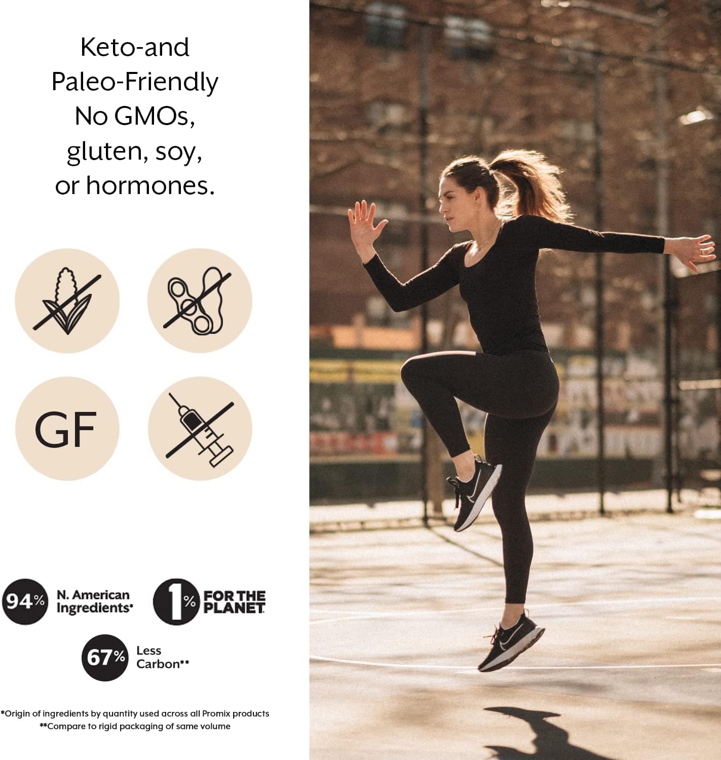 Promix Hydrolyzed Collagen Peptides - Type 1 Grass Fed Collagen, 4.7g glycine, Type 3 bioactive peptides - Unflavored - 2.5 Pound (Pack of 2)