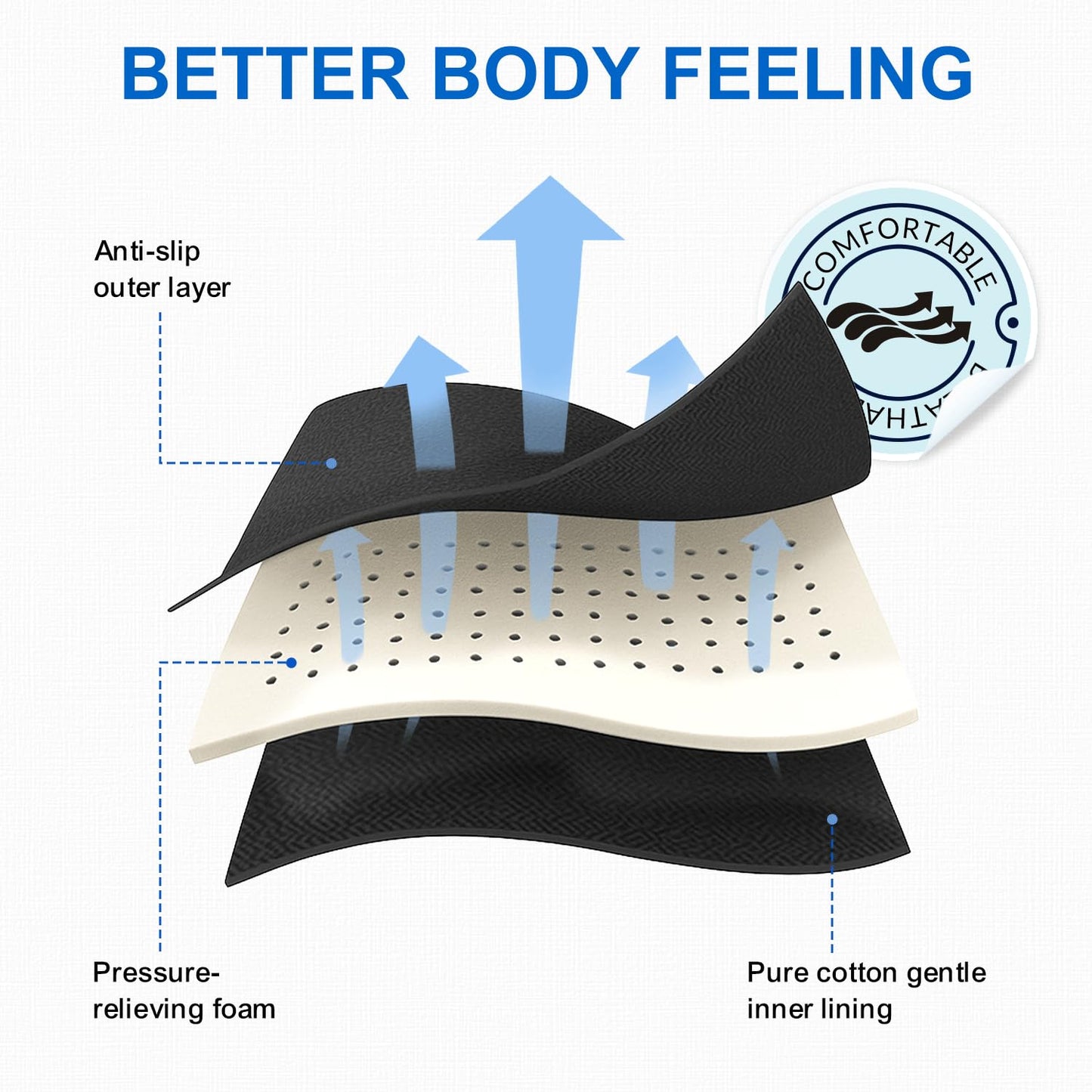 Bunion Corrector For Women Big Toe: Soft Gel Toe Separators For Women - Adjustable Straps & Breathable Design - Day/Night Pain Relief For High Heels & Flats