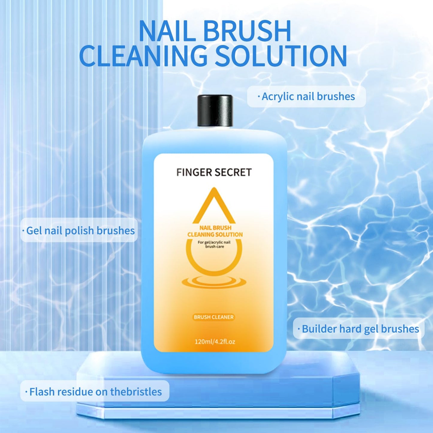 Gradient Painting Nail Art Gel and Chrome Platinum Glitter Nail Polish, with 20 Pcs Nail Sponges & 1 Claws Metal Grabber Sponging for Aura Nails French Manicure Soak Off UV Fairy Spring (L1)