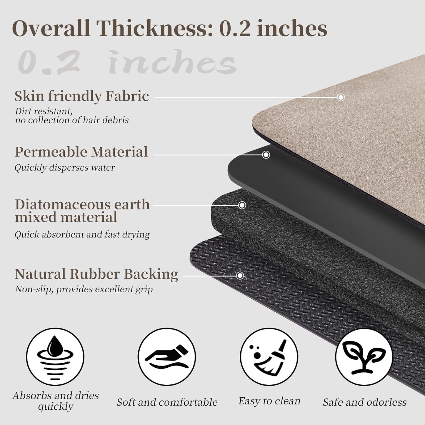 Bathroom Mat Rugs Sets 2 Piece - Quick Dry Super Absorbent Bath Mat for Bathroom Diatomaceous Earth Bathroom Rugs with Rubber Backing Non-Slip Bath Mat Rugs for Shower Floor, 47x17 + 24x17, Taupe