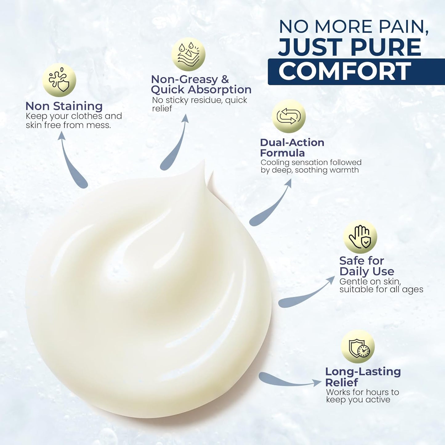 Sombra Cool Pain Relief Gel Cold Pain Relief for Swelling, Growing Pains, Soreness, Post-Workout, Vegan Formula Free of Artificial Fragrances, Dyes, NSAID, Wax, Petroleum, Alcohol - 3oz Roll-On