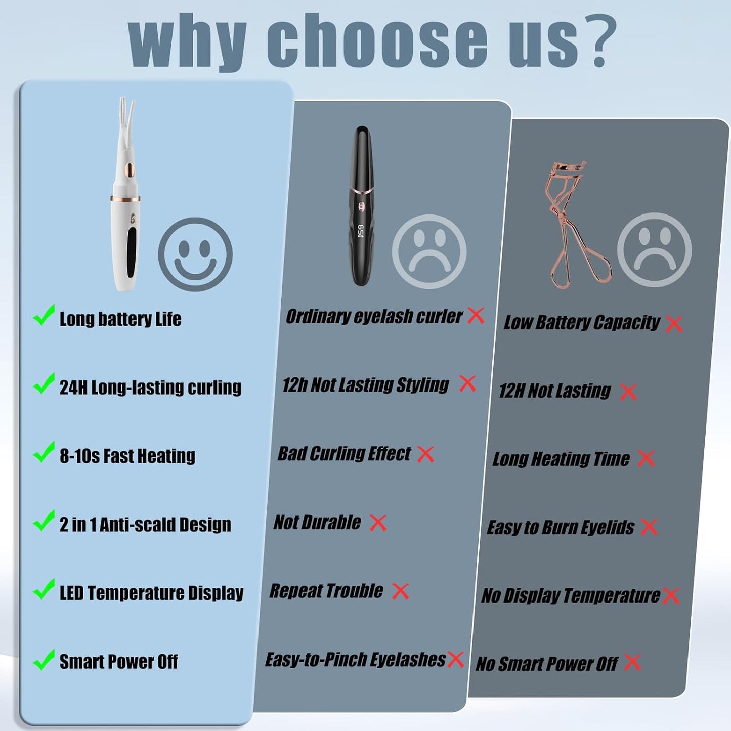 Heated Eyelash Curlers - 2 in 1 Clip- Type Heated lash Curler Best Seller Electric Eyelash Curler LED Display 3 Temp Settings for Makeup Tools USB Rechargeable Natural Curling 24H Long Lasting-WT B1A