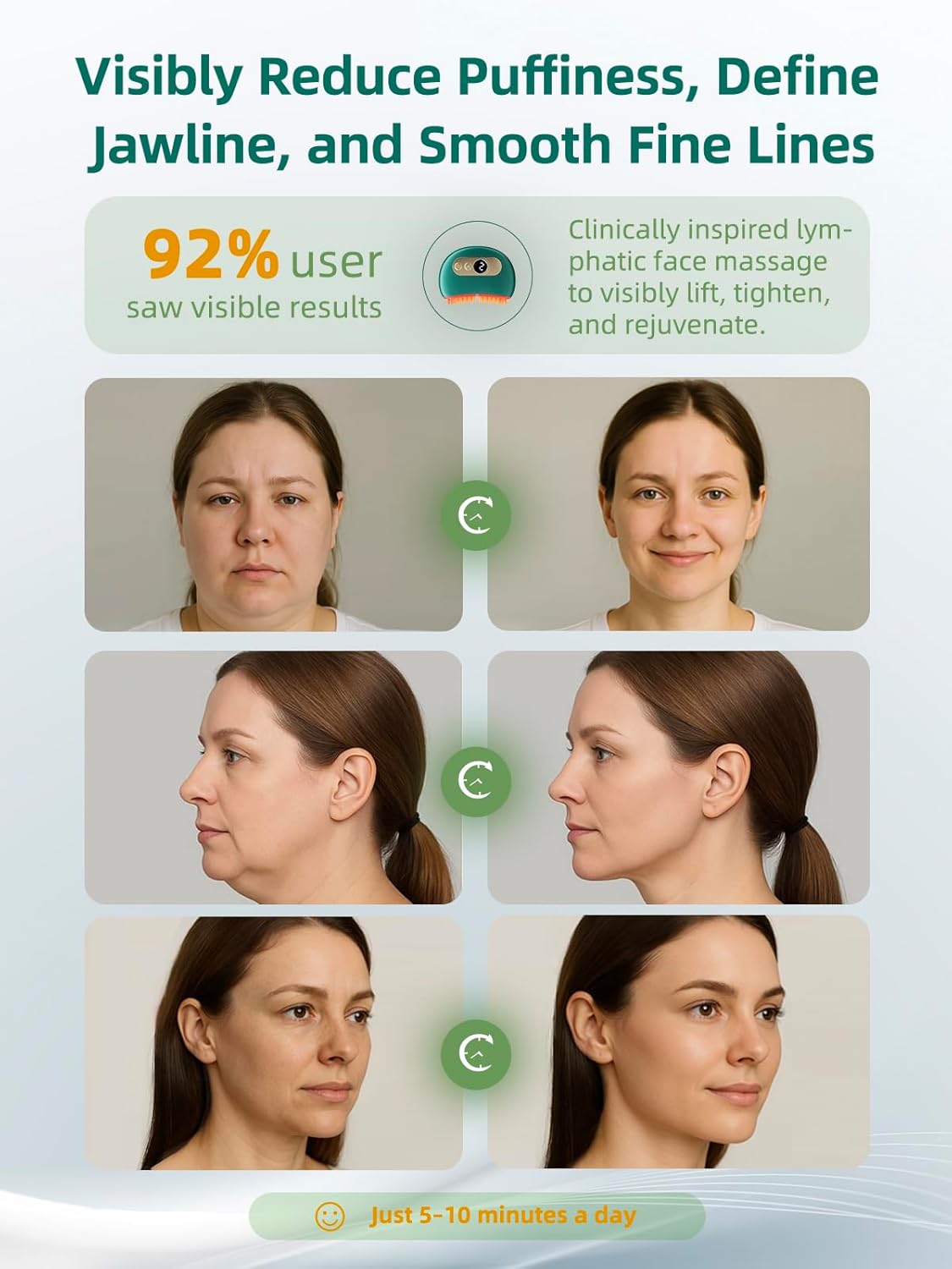 Lymphatic Contour Face Brush – Face Massager for Lymphatic Drainage, Double Chin Reducer, and Facial Sculpting – Gentle Vibrating Lymphatic Drainage Tool for Jawline & Puffiness - Green