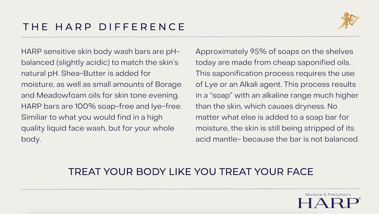 HARP pH-Balanced (5.0-6.0) Body Wash Bar. ZERO saponified oils. Protects Moisture Barrier. Gentle for Sensitive/Dry skin. + Shea Butter/Borage Oil. Non-Comedogenic. FRESH SPORT Fragrance.