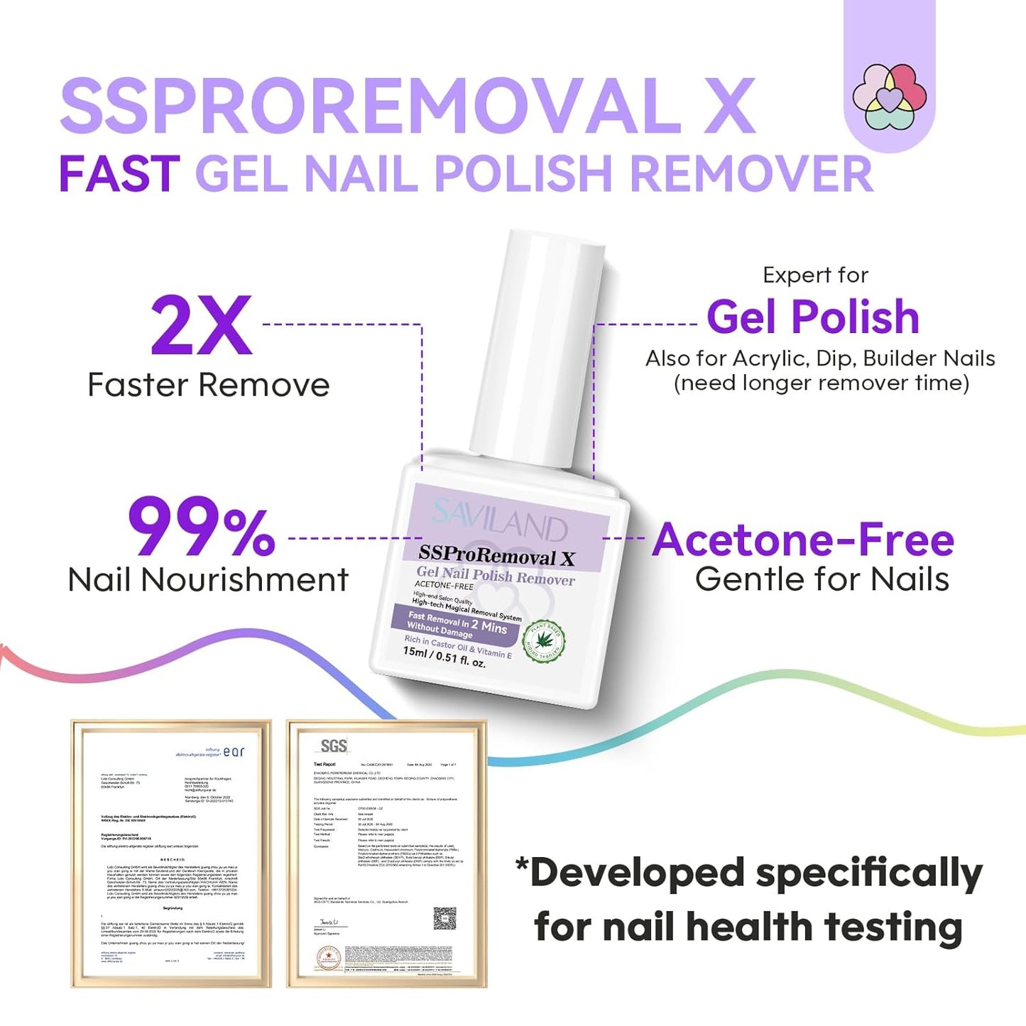 SAVILAND Gel Nail Polish Remover Kit: 2Pcs SSProRemoval X Fast Gel Remover in 2 Mins Castor Oil VE Gel Nail Remover for Acrylic Dip Nails with Complete Removal Tools Home Salon Use Home