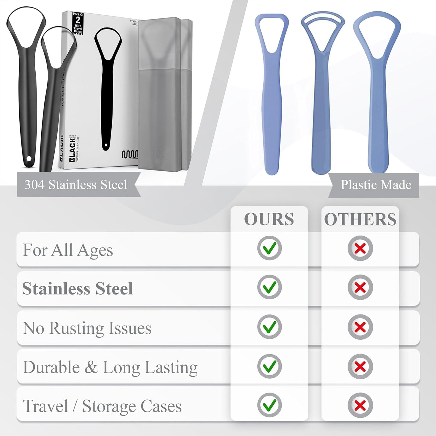 MasterMedi Black Tongue Scraper with Cases (Spoon Shape, 2 Pack), Tongue Scrubber for Bad Breath Treatment, Easy to Use Tongue Scraper for Adults, Tongue Cleaner for Oral Care