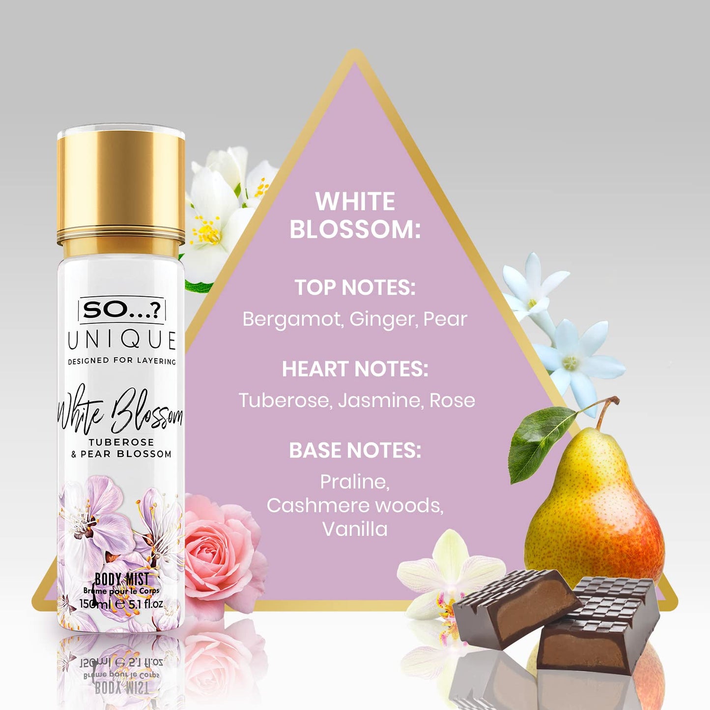 So…? Unique White Blossom Body Mist - Floral Vanilla Perfume for Women - Over 800 Sprays, Lasting 6 Hours - Ideal Gifts for Women - 5.1 oz