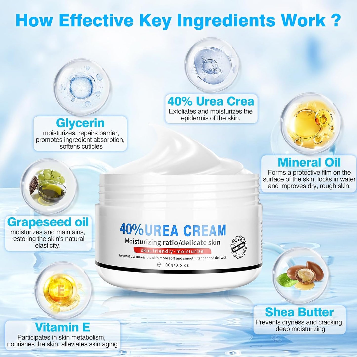 Urea Cream 40 Percent for Feet Maximum Strength, with Moisturizing Heel Socks for Cracked Heel,Foot Cream for Dry Cracked Heels and Feet,Urea Lotion, 3.5 OZ, Foot Files