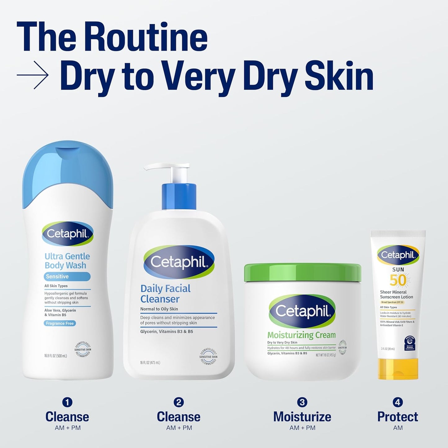 Cetaphil Face & Body Moisturizer, Hydrating Moisturizing Cream for Dry to Very Dry, Sensitive Skin, NEW 16 oz 2 Pack, Fragrance Free, Non-Comedogenic, Non-Greasy