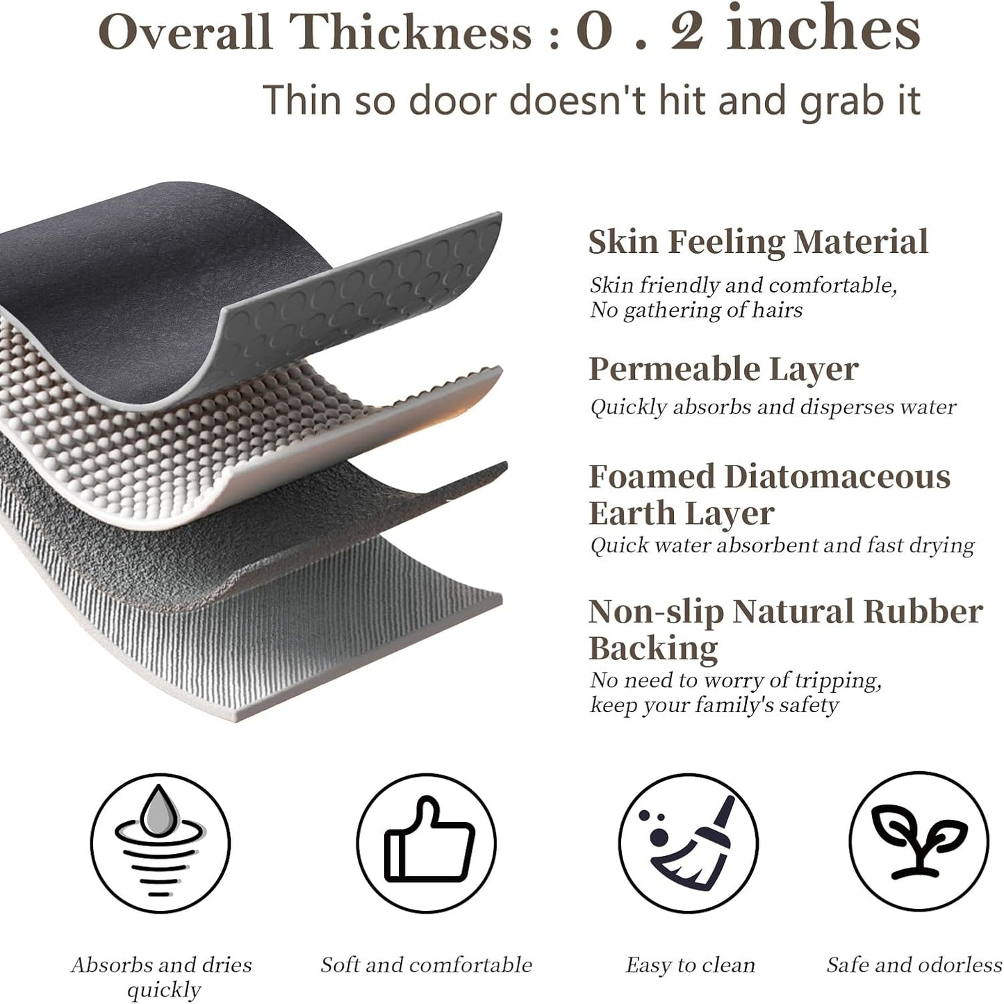 Diatomaceous Earth Bath Mat Rugs Quick Dry Super Absorbent Non Slip Rubber BottomThin Bathroom Mat Fit Under Door, Floor Rugs in Front of Bathtub,Shower Room,Sink,Washable, 15.7" x 23.6", Dark Grey