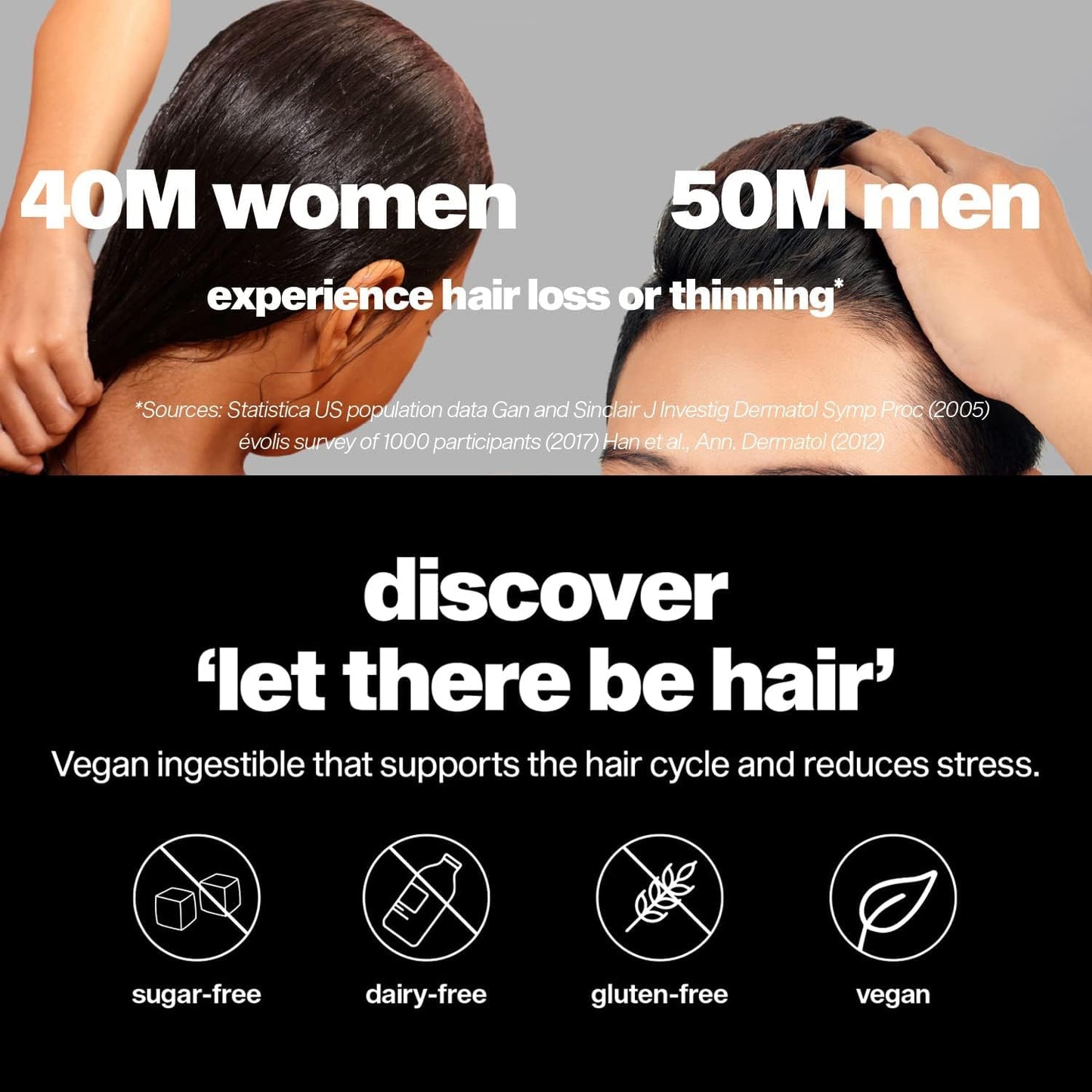 évolis Let There be Hair - Growth Supplement - Get Visibly Thicker, Youthful, Healthy Hair in 60-90 Days - 100% Vegan Hair Growth Supplement for Men & Women (60 Capsules)