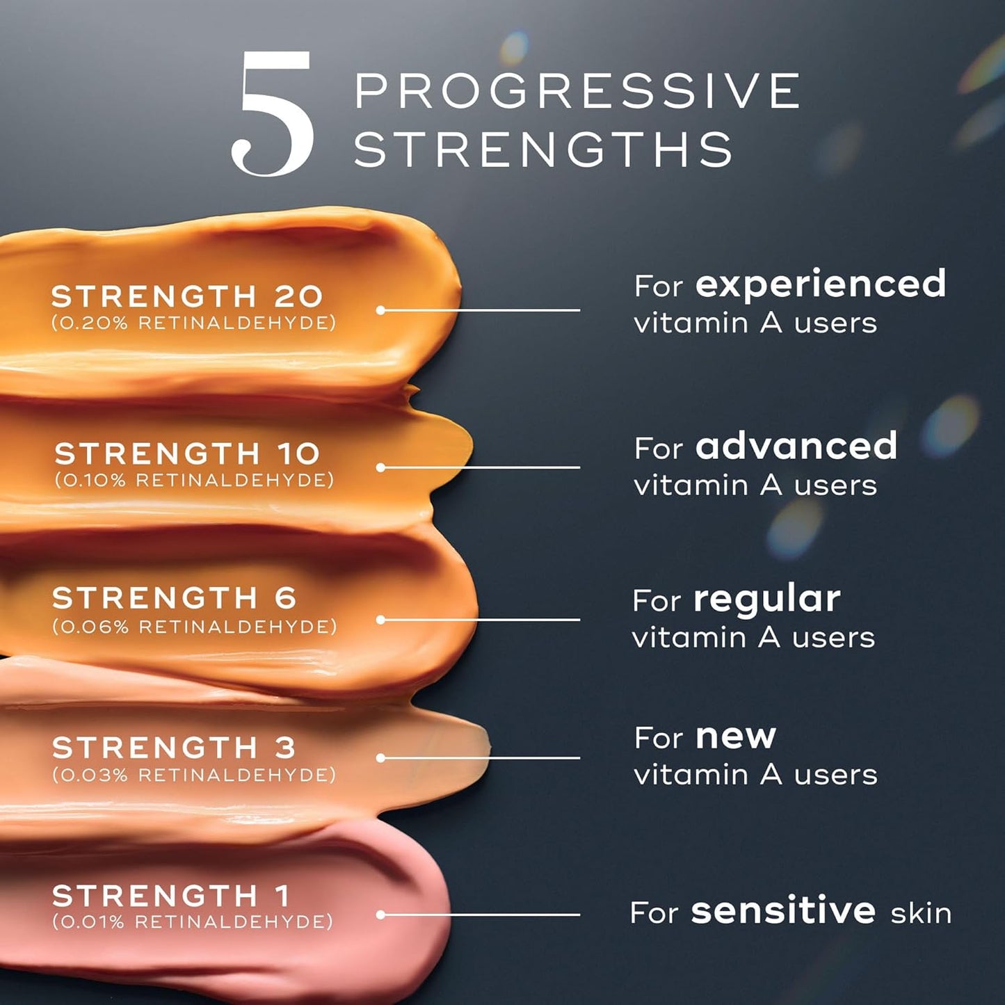 Medik8 Crystal Retinal 3 - Firming, Advanced Skin Retinaldehyde Face Serum - Night Serum with Hyaluronic Acid and Vitamin E - Gluten Free - 1 oz