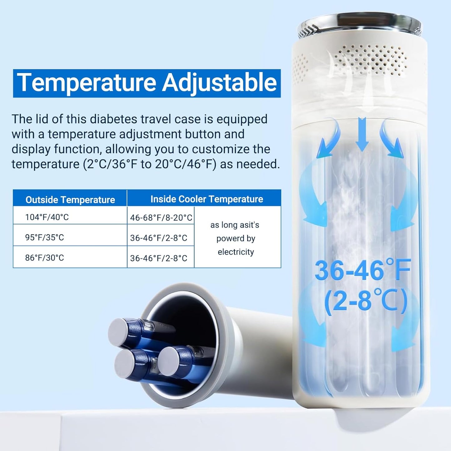 Electric Insulin Cooler Travel Case TSA Approved，USB Type-C Smart Cooling, 10000mAh Power Bank ，Large Capacity Medication Cooler for Travel ，Medical Cooler for Insulin (Blue, no Power Bank)