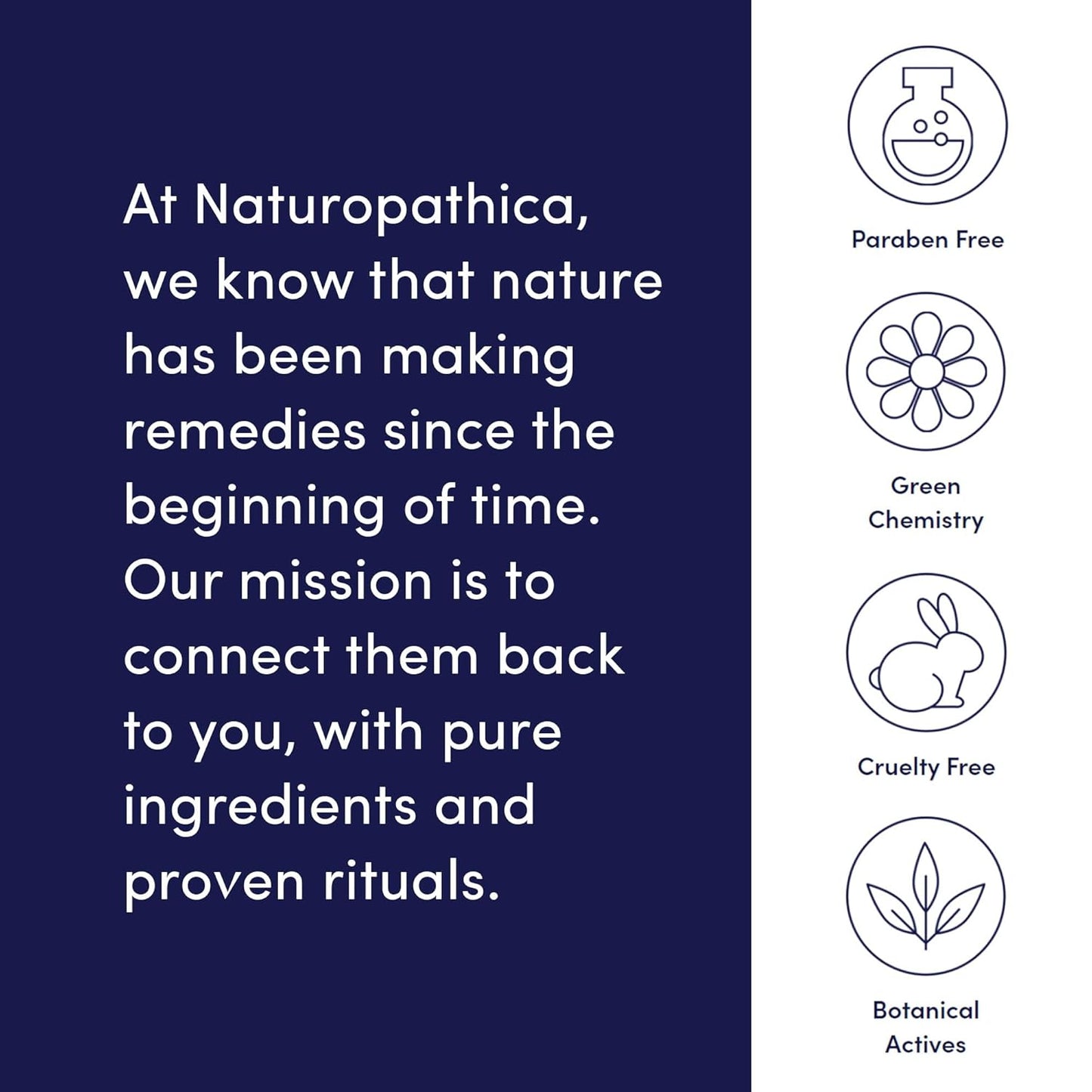 Naturopathica Mighty Mint Rescue Cream, Moisturizing Body Lotion with Peppermint & Menthol to Cool & Revive Skin, Soothing Relief for Sore Muscles, 4.2 fl oz