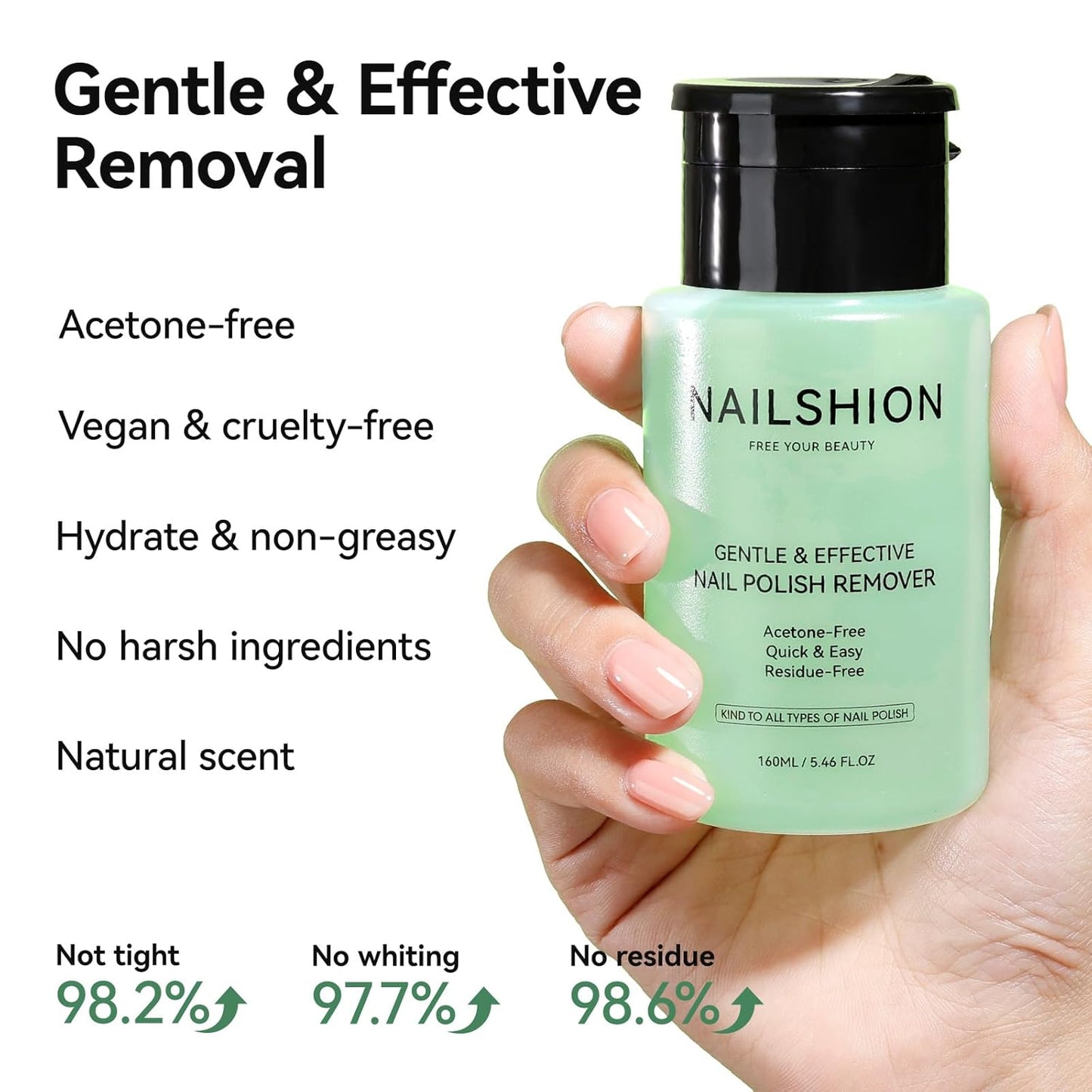 Nail Polish Remover with Aloe Vera, Non-Acetone Fingernail Polish Remover with Easy Push-down Pump, VE Non-Drying 5-10s Effectively to Clear Quick Dry Nail Polishes, 160ml