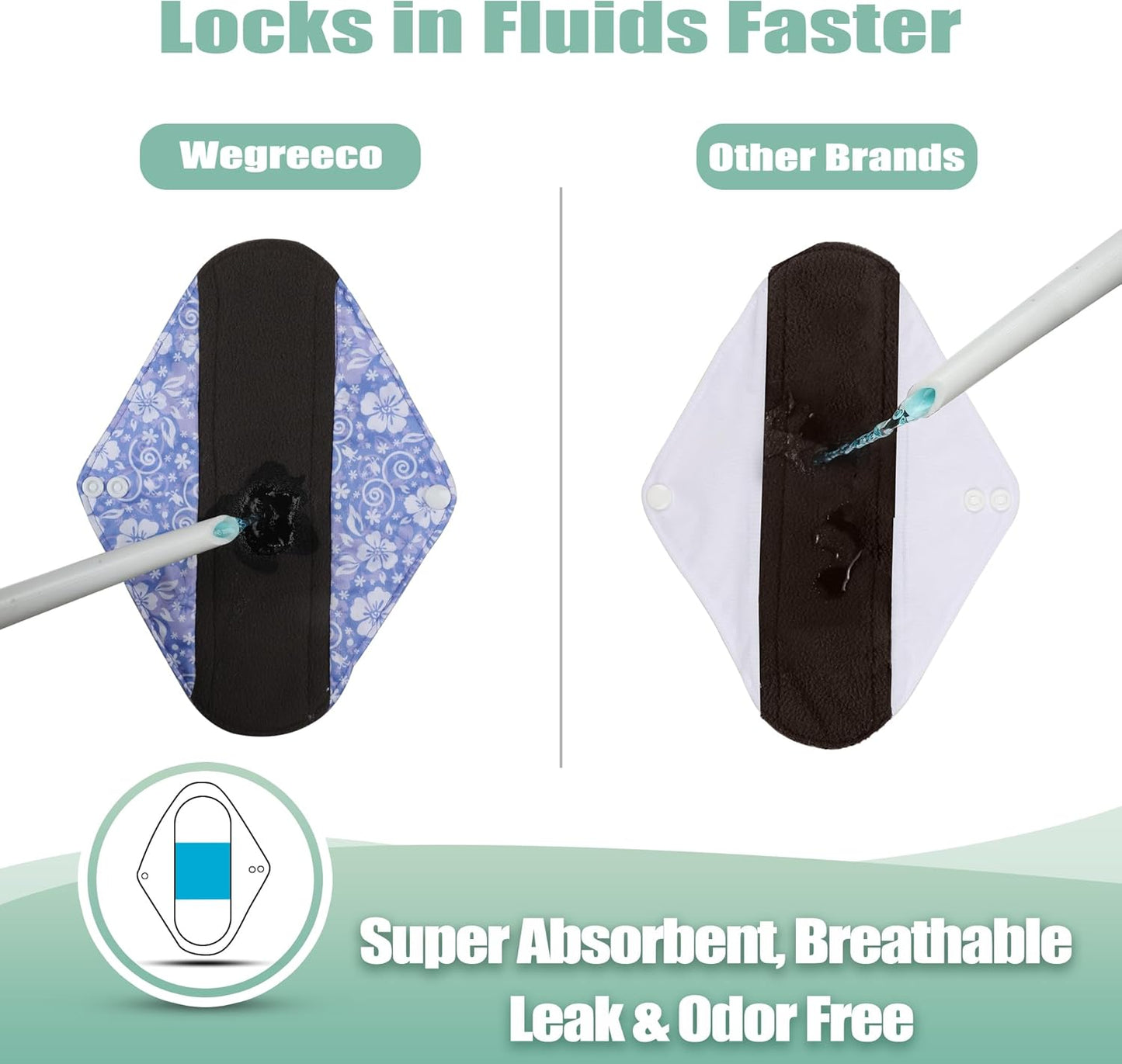 wegreeco Reusable Sanitary Pads - Cloth Sanitary Pads | Light Incontinence Pads | Reusable Menstrual Pads - 1 Cloth Mini Wet Bag (in Full Bloom Flower, Small)