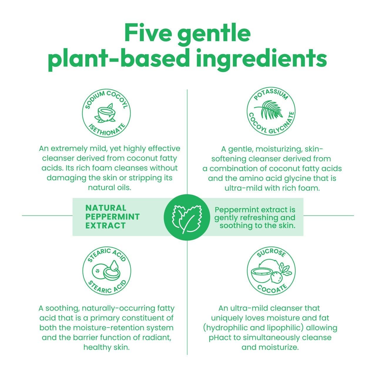 ANDREW LESSMAN pHact Moisture-Rich, Soap-Free Cleansing Bar Hint of Mint. Natural Skin pH. All Skin Types - Even Sensitive Skin. Hypoallergenic. Dermatologist Tested. 3 Pack 4.25 oz each