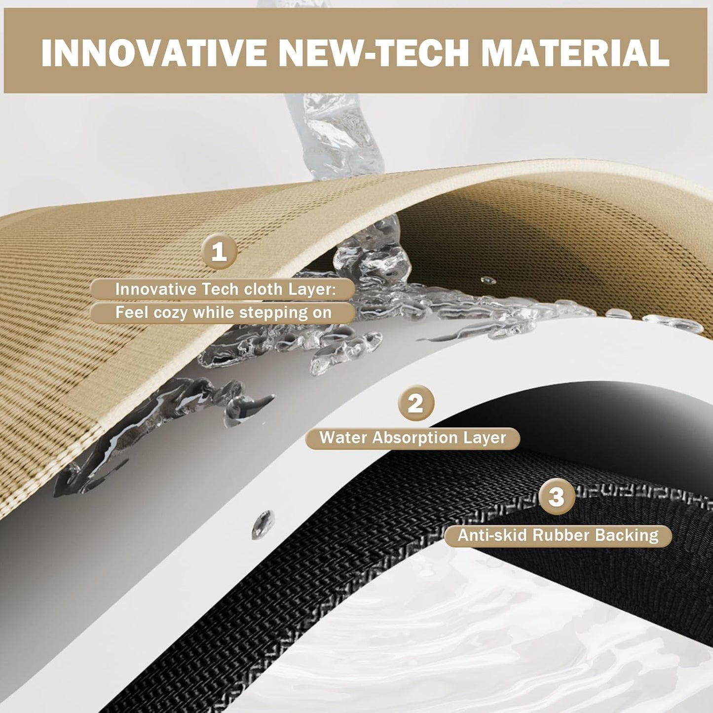 Non Slip Long Bath Mat Bathroom Runner, Rubber Backing Ultra Thin Bathroom Rugs Fit Under Door Quick Dry Super Absorbent Washable Bath Rug Shower Mat for Bathtub Sink Floor, Brown 24"x48"