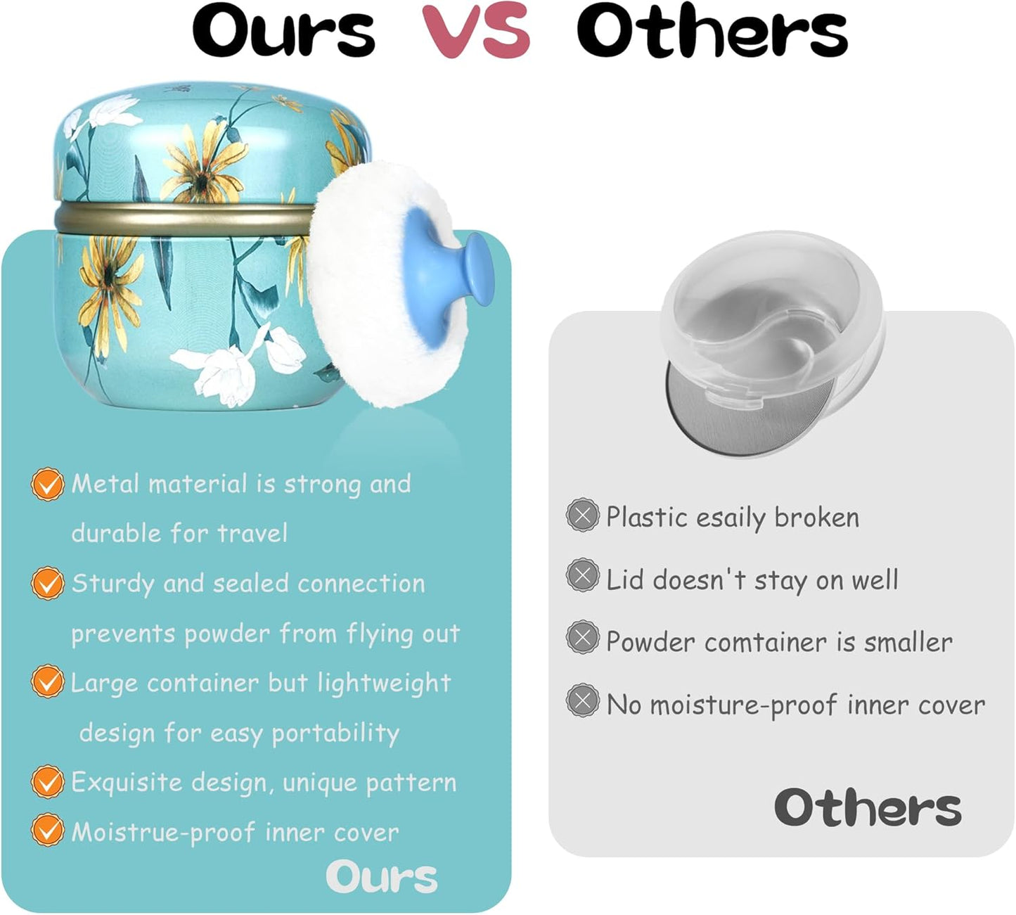 WEMEGA Body Powder Case with Powder Puff Powder Container Tea Box for Baby and Women Powder Puff and Powder Case for Travel (Flower butterfly1)