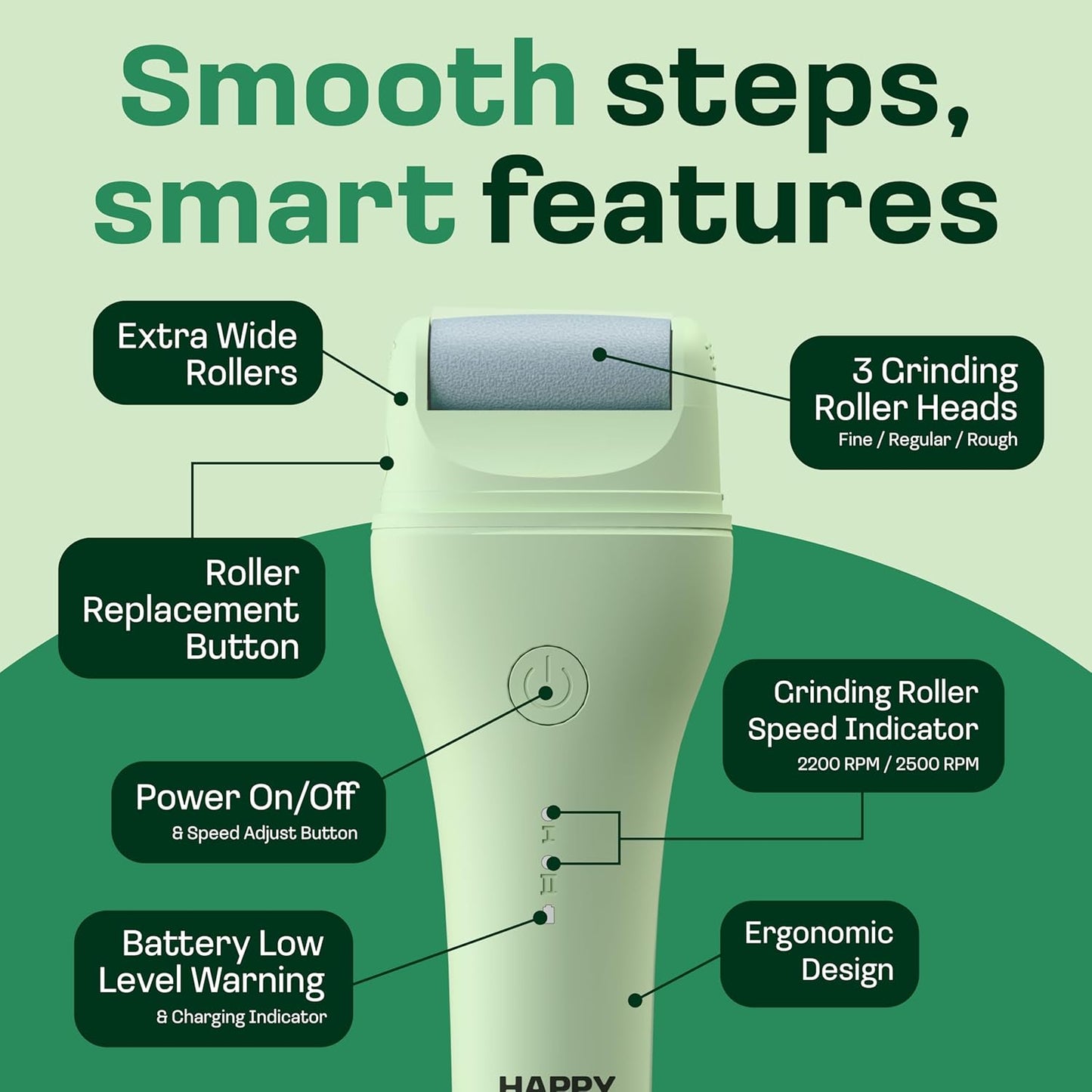 Electric Sole Buffer Foot Callus Remover - Rechargeable Electric Foot File for Dead Dry Skin - Professional Pedicure Tool - Smooth Cracked Heels & Calloused Feet - Ultimate Self-Care Gift