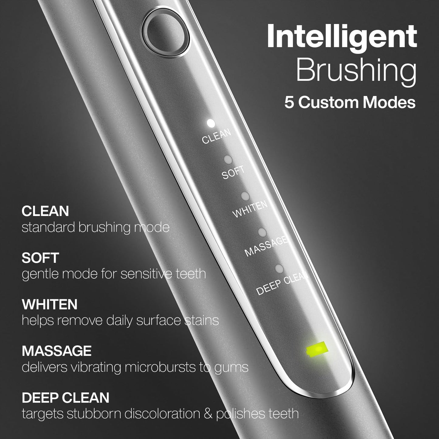 Aquasonic Vibe Series PRO – Ultra-Whitening Electric Toothbrush – 5 Modes & Smart Timers – UV Sanitizing Base – ADA Accepted (Charcoal Metallic)
