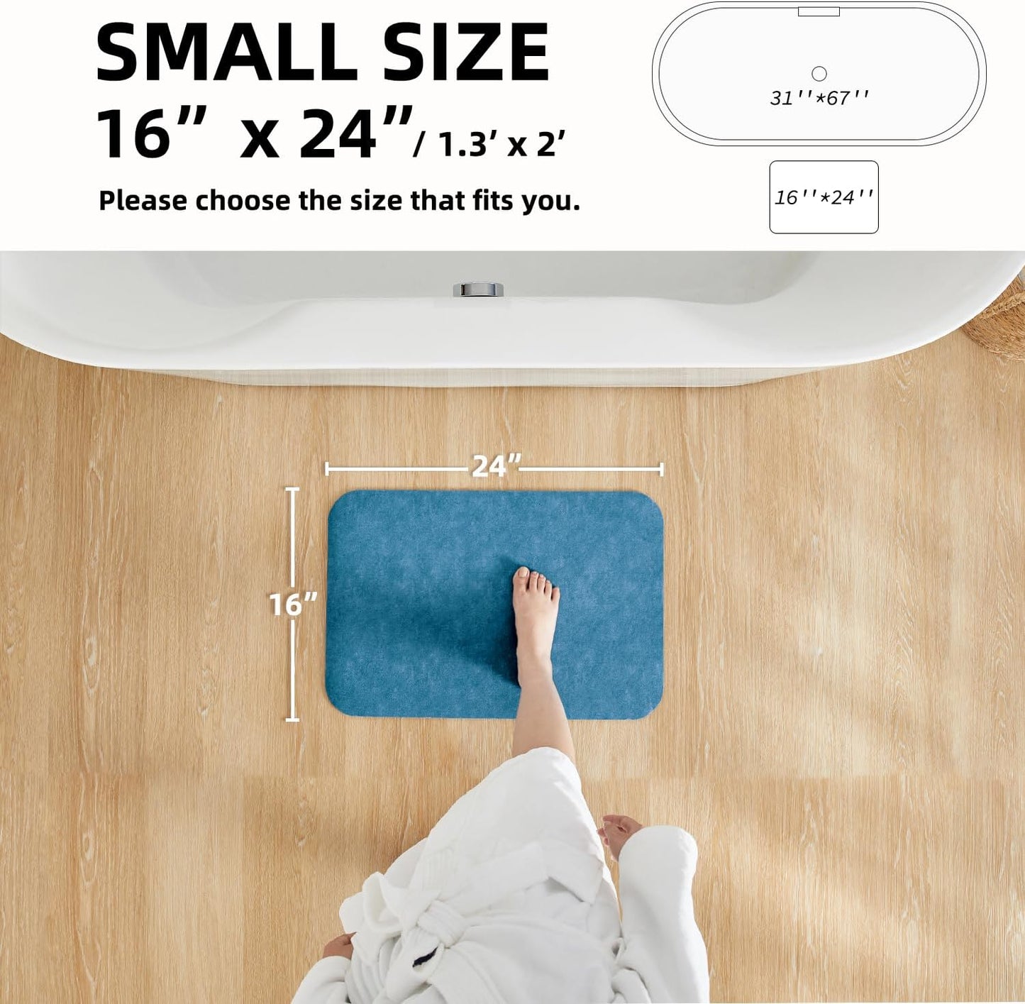 Bathroom Mat Quick Dry, Bathroom Rugs Non Slip Washable Thin Absorbent Bath Mat Fits Under Door Bathroom Floor Mat Perfect for Bath, Shower, or Sink 16"x24" Denim Blue